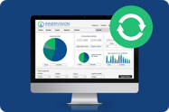 Lease Portfolio Management