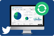 Lease Portfolio Management